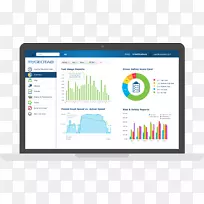 车辆追踪系统车队管理软件车队-空若网 车辆追踪系统车队管理软件车队-空若网
