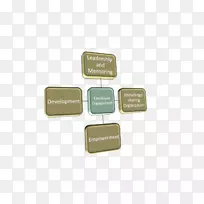 电容器产品设计短信-持续改进组长搞笑-空若网 电容器产品设计短信-持续改进组长搞笑-空若网