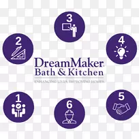 ��־Ʒ�Ʋ�Ʒ�������-����������˼·����-������