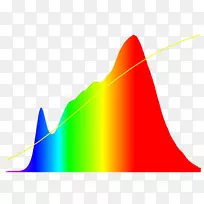 产品设计线三角形图形线-空若网 产品设计线三角形图形线-空若网
