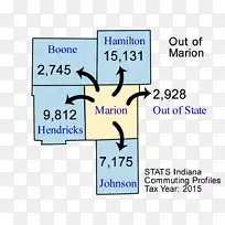 线角产品技术标牌-空若网 线角产品技术标牌-空若网