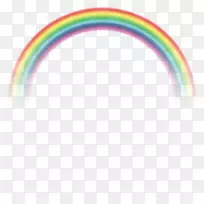 线路天空plc短信-科罗拉多双彩虹-空若网 线路天空plc短信-科罗拉多双彩虹-空若网