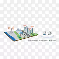 产品设计图形图能源智能城市-空若网 产品设计图形图能源智能城市-空若网