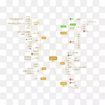 ��Ʒ�����ͼͼPNG-������