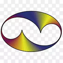 �������߶���.�Ŵ��߿�-������