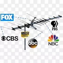 电视天线数字电视超高频天线甚高频天线-空若网 电视天线数字电视超高频天线甚高频天线-空若网