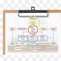 ��Ʒ���Ʒ��ͼ��֯-ҵ��ƽ̨-������