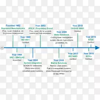 �ļ��м�����������.naxin-������