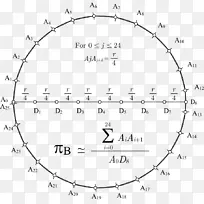 ������ͼ��ɫ�����������.pi��ѧ-������