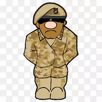 剪贴画人类行为插图手指帽-网上欺凌调查-空若网 剪贴画人类行为插图手指帽-网上欺凌调查-空若网