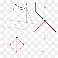 �����β�Ʒ��Ƶ�ͼ-������-������