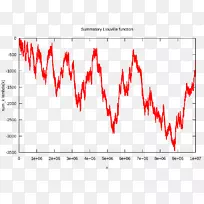 ��ѧ������ƽ��������-��ѧ-������