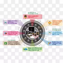 �Զ���ϵͳ����󻬲�Ʒ-dw����-������