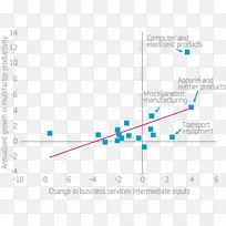 线角点积图-线-空若网 线角点积图-线-空若网