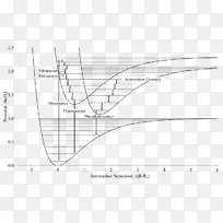 ��ϵͳ�佻������̬����̬�׹�-������