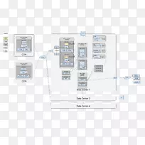 ��Ʒ��Ƶ��Ӷ�ý�������ʩ-������