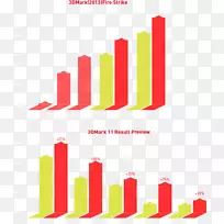 商标产品设计笔记本电脑品牌-笔记本电脑显卡比较-空若网 商标产品设计笔记本电脑品牌-笔记本电脑显卡比较-空若网
