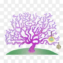 ͼʾ��ɫ����ֲ��-��Ը��-������