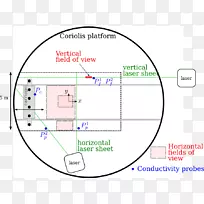 ��ͼ��Ʒ����-pptͼ��-������