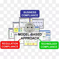 ��Ʒ���弼���ж���.ҵ���ͷ-������