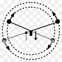 ������ͼ������ʶ��ͻ���ϵ����-������