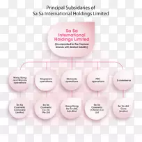 ��Ʒ���Ʒ������-������