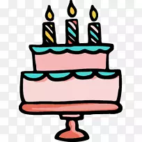 ������¶�첿�����յ���ͼƬ-����-������