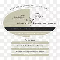产品设计品牌字体-地理历史经济学-空若网 产品设计品牌字体-地理历史经济学-空若网