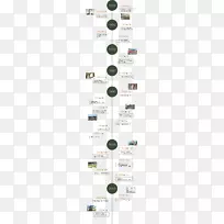 ��Ʒ������߽���-������