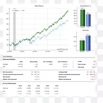 �����߽��ƶ���-������