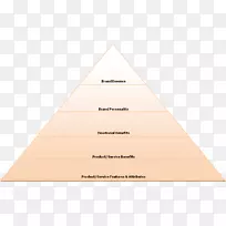 三角形/m/083 vt木金字塔-三角形-空若网 三角形/m/083 vt木金字塔-三角形-空若网