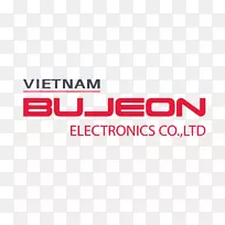 ��ʶ��Ʒ���Ʒ������-������