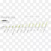 产品线角短信-空若网 产品线角短信-空若网