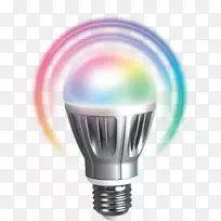 �׳����rgb��ɫz��LED��-������