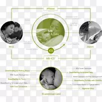 产品设计品牌下颚关怀母亲-空若网 产品设计品牌下颚关怀母亲-空若网