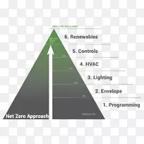 三角图品牌短信.三角图-空若网 三角图品牌短信.三角图-空若网