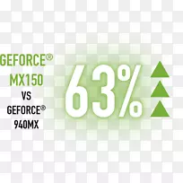 ��Ʒ��Ʊ�־Ʒ������.�ʼǱ�����ͼ�ο��Ƚ�-������