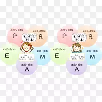 产品设计眼适应型pe正片-空若网 产品设计眼适应型pe正片-空若网