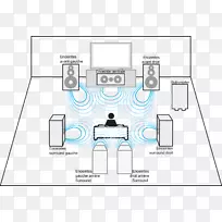 家庭影院系统视频av接收器音频功率放大器电视.奥克利-空若网 家庭影院系统视频av接收器音频功率放大器电视.奥克利-空若网