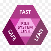 LOGO文件系统产品设计读写器-空若网 LOGO文件系统产品设计读写器-空若网