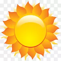 印度占星术爱情婚姻-太阳-空若网 印度占星术爱情婚姻-太阳-空若网