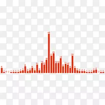 ��Ʒ���Ʒ��ͼ�������ֿ�-������