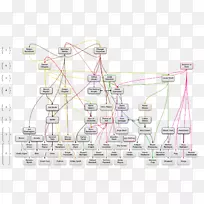 ��Ʒ�����ͼ�ǻ�ͱ�-������