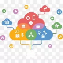 移动应用程序开发应用软件web应用程序android-空若网 移动应用程序开发应用软件web应用程序android-空若网