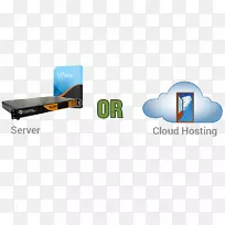 ���������ucview���ֱ�־��ý��ӿڱ��ƽ������-������