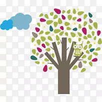 剪贴画数学开放式树数-数学-空若网 剪贴画数学开放式树数-数学-空若网