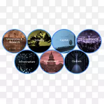 字体产品品牌短信.蓝色科技-空若网 字体产品品牌短信.蓝色科技-空若网