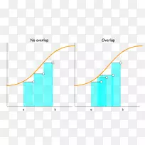 ��Ʒ�����ͼ����ѧ��-������