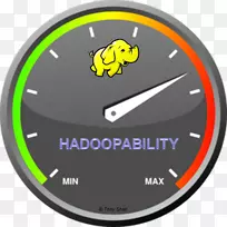 汽车车速表敞开式汽车-汽车-空若网 汽车车速表敞开式汽车-汽车-空若网