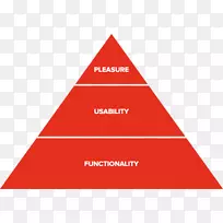 �����Ǽ������ж�����?tͼ��-����-������